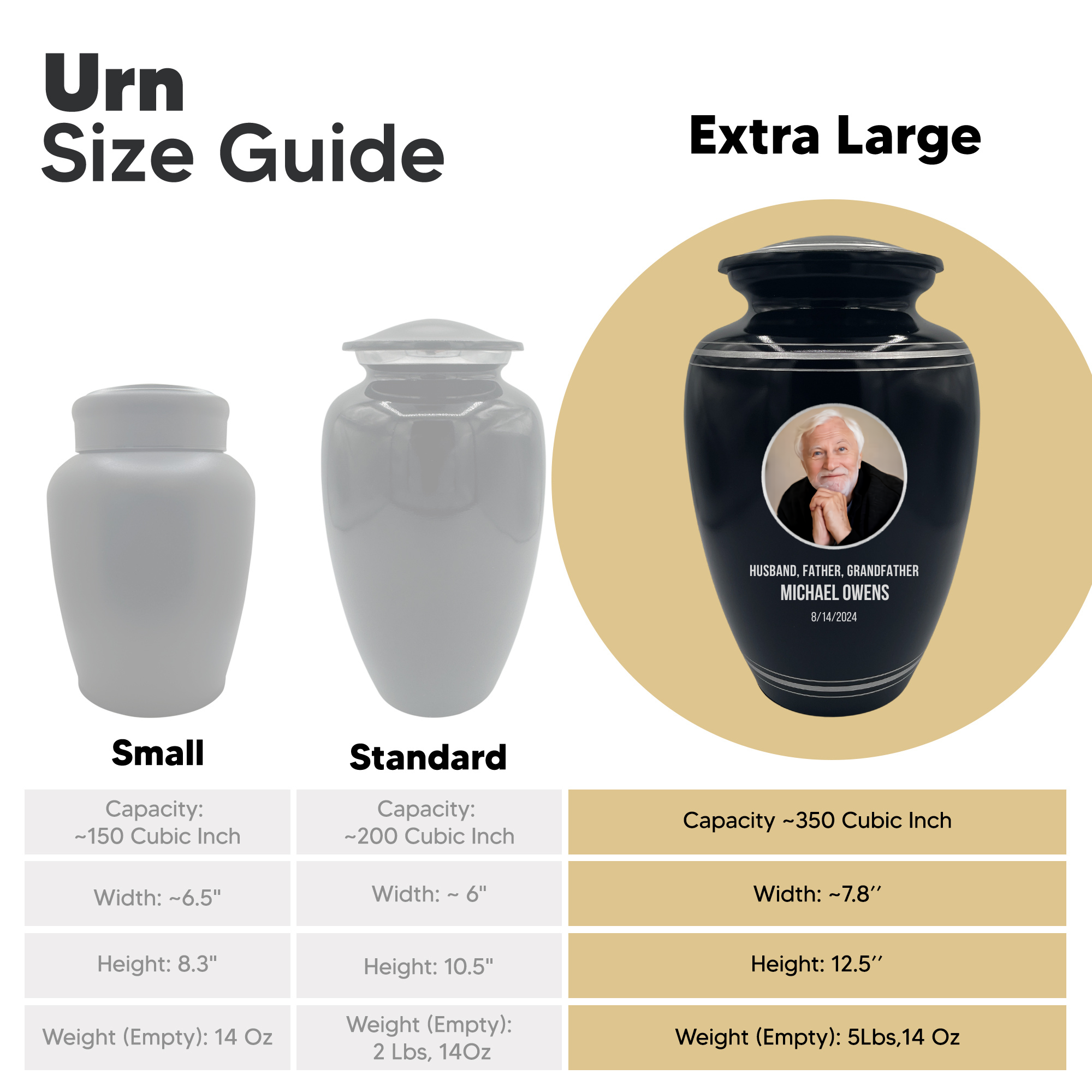 Human Cremation Urn - 350 Cubic Inch Capacity - Black with Silver Rim | Custom Photo